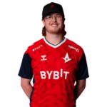 b0RUP