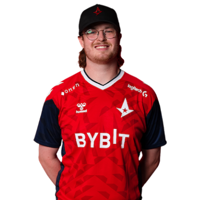 b0RUP