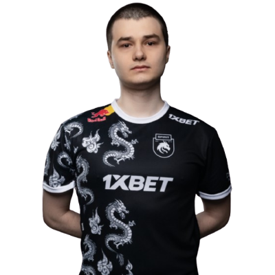 baz