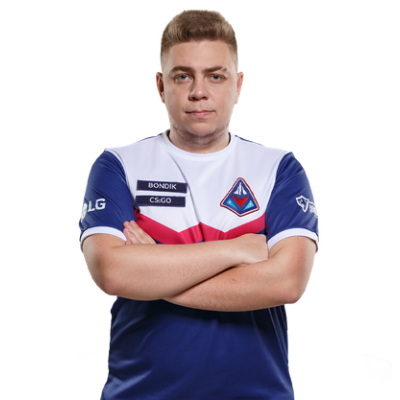 bondik